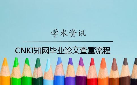 CNKI知网毕业论文查重流程